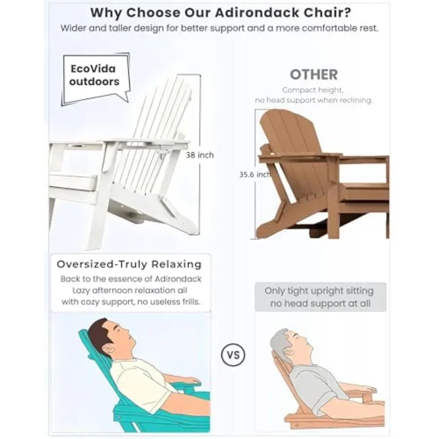 Silla plegable de HDPE tipo Ad - Adirondack Chair Wood reseña y precio